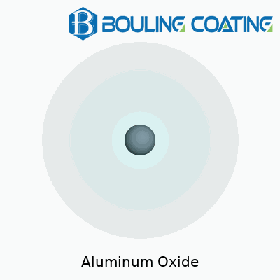 Aluminum Oxide