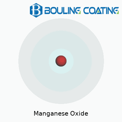 Manganese Oxide