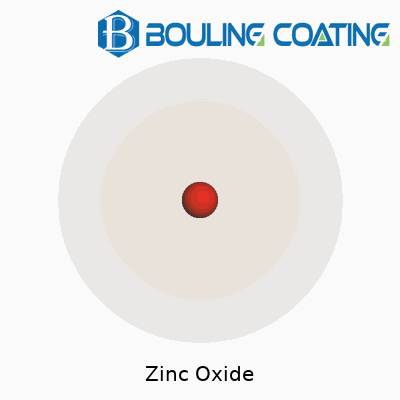 Zinc Oxide
