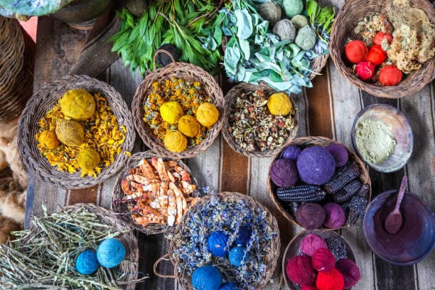 Application of Functional Additives in Industrial and Automotive Coatings